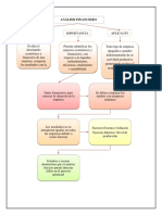 analisis financiero