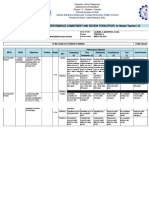 Claire Juarez IPCRF For Master Teachers I IV