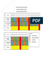 Jadwal Piket