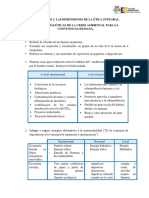 TAREA 2 Cuestionario 2 Ética, Convivencia Humana y Ciudadanía