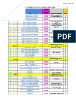 Curriculum Map Grade 7-8