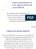 acoso laboral casos