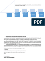 Lampirkan Lay Out Industri