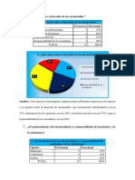 Qué Opina Sobre El Descuido de Las Alcantarillas1