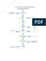 Ingeniería en Industrias Alimentarias