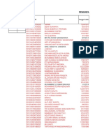 Data Penduduk Kuripan