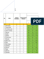 Lansia Kunjungan Kesehatan Juli 2019