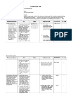 Format LK-4 Analisis Penilaian