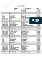 Alokasi DAK Nonfisik Akreditasi RS (1).pdf