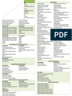 Plan de Estudios ccUNAM PDF