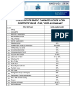 Flood Loss Guide Line