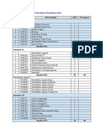 Kurikulum Kimia 2015 Fix Tgl 8 Jan 2016.Docx