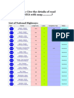 Question No1: Give The Details of Road Networks of NHA With Map ? Answer