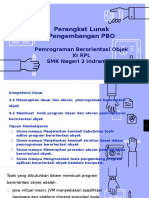 Media Pembelajaran KD2