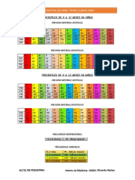 Guia Del Rote de Pediatria-1