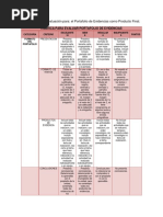 Rubrica de Evaluación Para Poratfolio de Evidencias Final