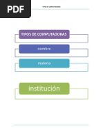 Download TIPOS DE COMPUTADORAS by Jaguar Dorado SN42700677 doc pdf