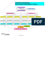 2-File-Struktur-Organisasi 1