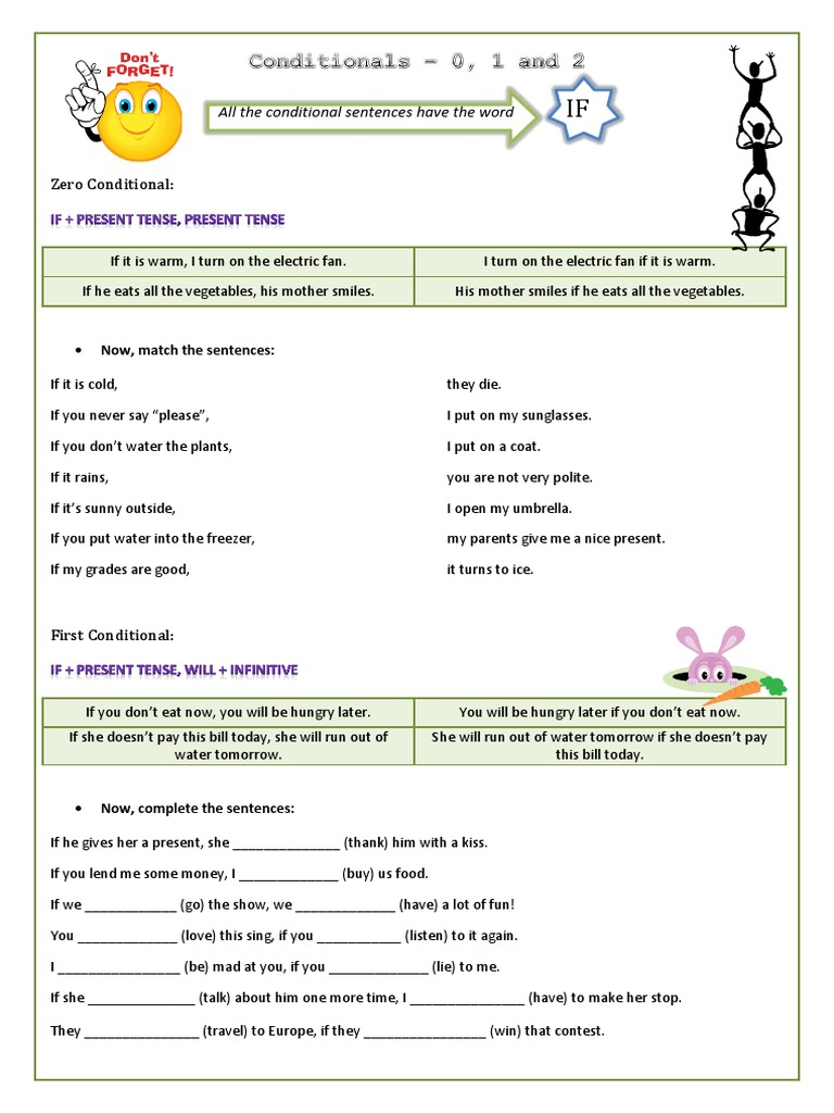 Conditional Sentences Guide | PDF | Language Arts & Discipline