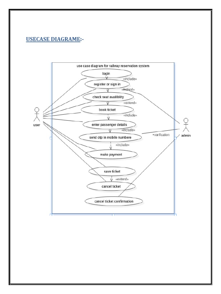 Use Case and Time Sequence Diagrams | PDF