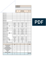 Monthly Coverage Plan: ITINERARY: MNE Non Dietician