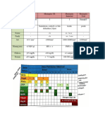 PRINT Untuk Lat Osce