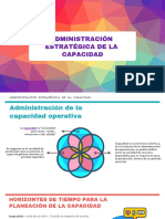 Administración Estratégica de La Capacidad