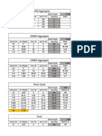 Back Calculation For Aggregates