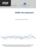 ESRB Risk Dashboard