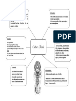 Cultura Chimú: Cerámica, religión, textilería y metalurgia