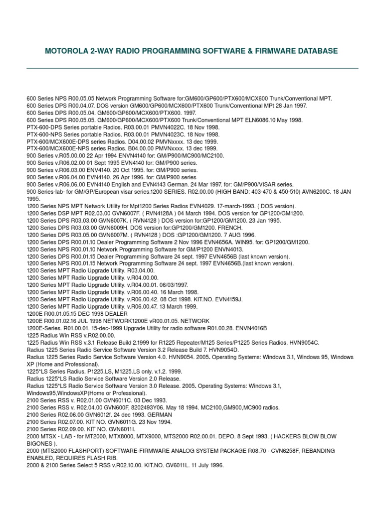 Commercial Series Customer Programming Software R05.16