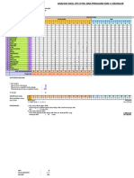 Analisis k13 Kelas 1 Dan 2 2019