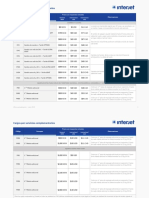 Costos Servicios Complementarios Mex