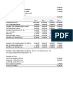 Capital Budgeting Cash Flows Computation