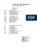 Daftar Wali Kelas 2019-2020