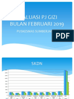 Pws Februari 2019