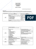 Sample Budget of Work COOKERY I