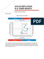 Investment Clock Nov2010