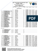 RD#3_GR19_Mte_Alpet_FINALI-CATEGORIE