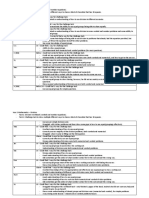 Division Assessment