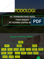 AMDAL Hotel Alwaha