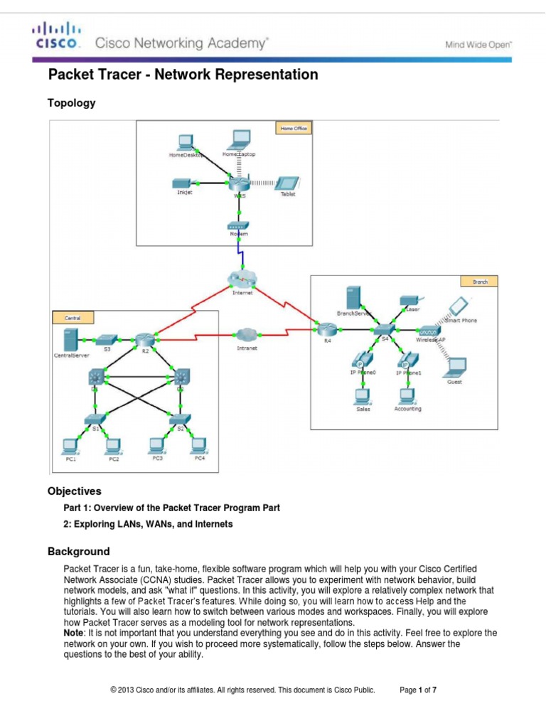 1.2.4.4 Packet Tracer - Representing The Network Instructions | PDF ...