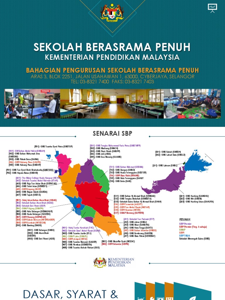 Dasar Pdf Educational Institutions Strait Of Malacca