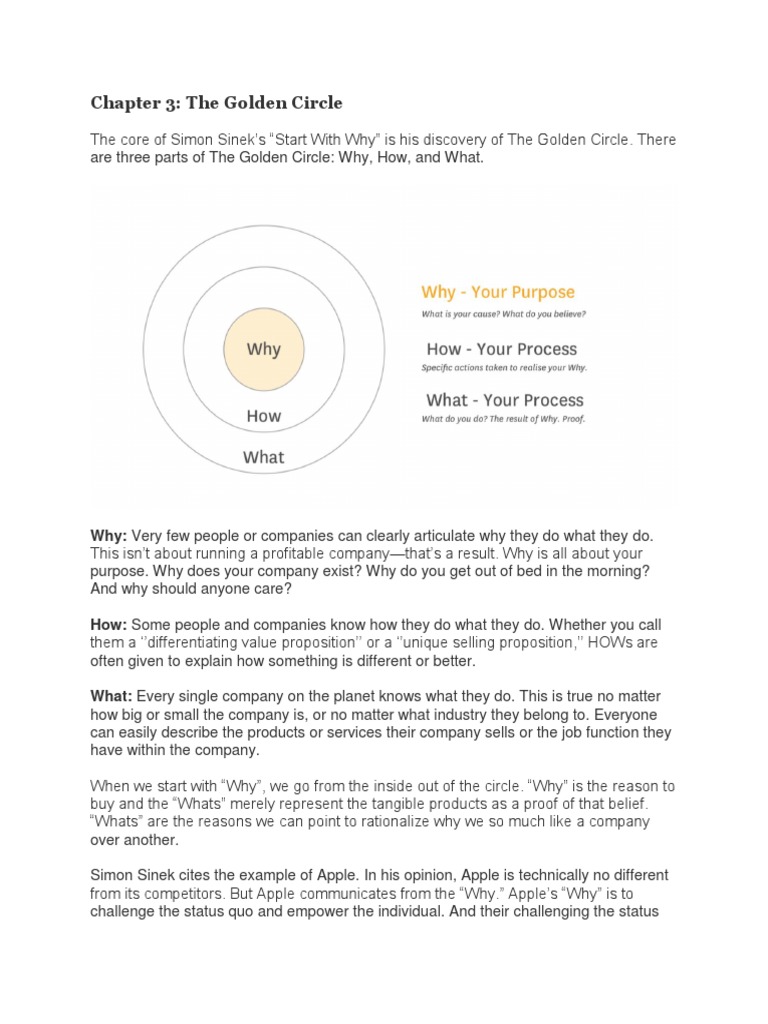 Simon Sinek Docx Apple Inc Dell