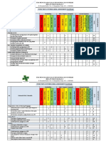 Infection Control Risk Assessment Sanitasi 2019 New Rosa