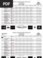 EWS #8 Zermatt