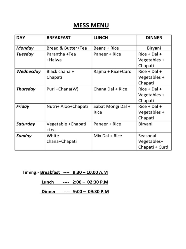Weekly Hostel Mess Menu Chart | PDF