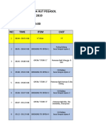 Breakdown Acara Drama