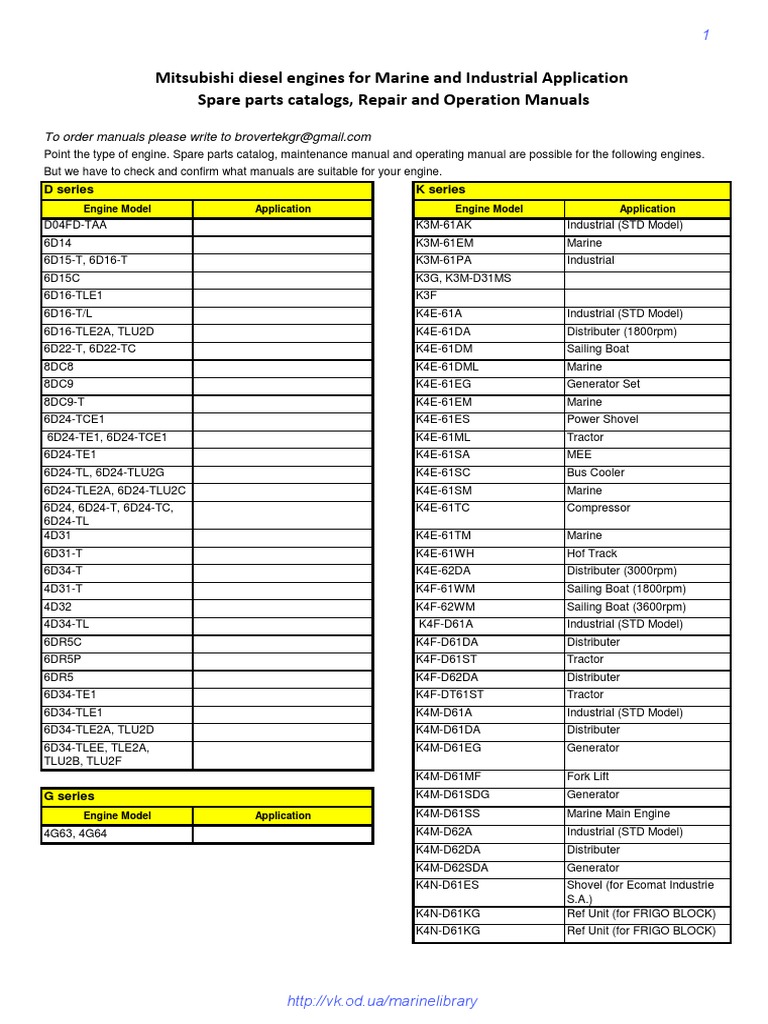 Mitsubishi Catalogs Manuals PDF | PDF | Turbocharger | Engines