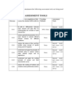 Assessment Tools: For Finding Out Overall Attainment The Following Assessment Tools Are Being Used
